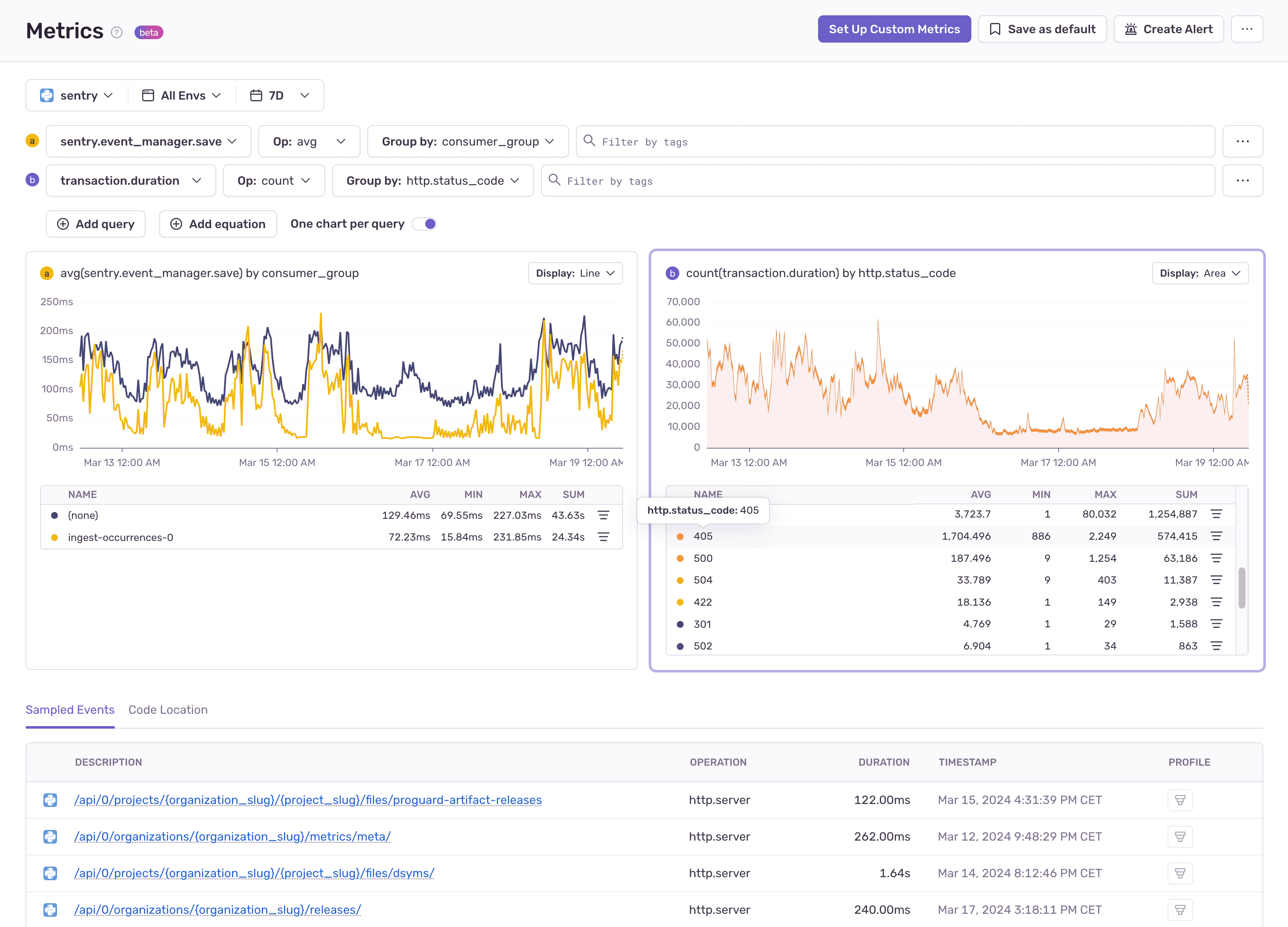 Metrics UI